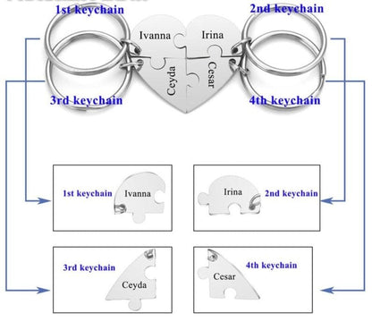 Best Friend Keychains Personalized